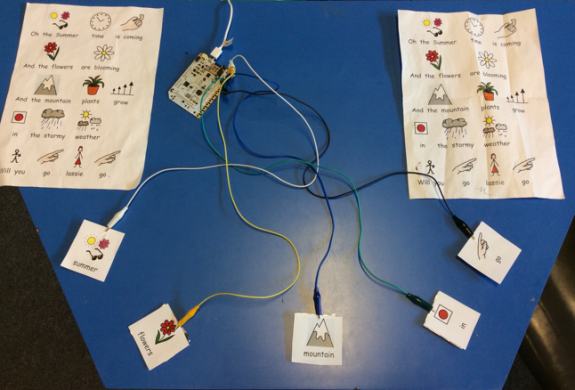 A circuit board connected to paper symbols using crocodile clips.