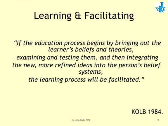 Learning & Facilitating slide by Kolb, 1984. "If the education process begins by bringing out the learners beliefs and theories, examining and testing them, and then integrating new, more refined ideas into the person's belief system, the learning process will be facilitated." 
