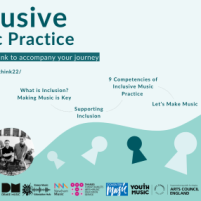 Image description: Infographic for Inclusive Music Practice- ‘Think22’. Text reads: a resource bank to accompany your journey. Four chapters: What is Inclusion? Making Music is Key, Supporting Inclusion, 9 Competencies of Inclusive Music Practice and Let’s Make Music. There is a small picture of a young Disabled person using DJ decks, and keyhole graphics in green. Logos for Drake Music, Essex Music Education Hub, Newham Music, Thames Tower Hamlets Arts + Music Education Service, Coventry Music, Youth Music and Arts Council England.